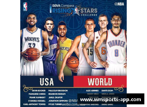 美国职业篮球联赛的外国球员：挑战与机遇